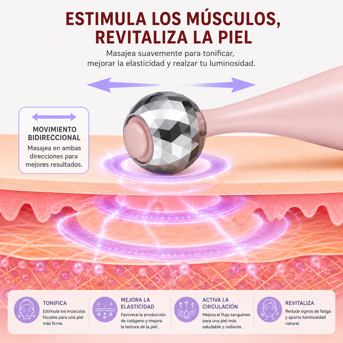 Rodillo Masajeador Facial 3 en 1