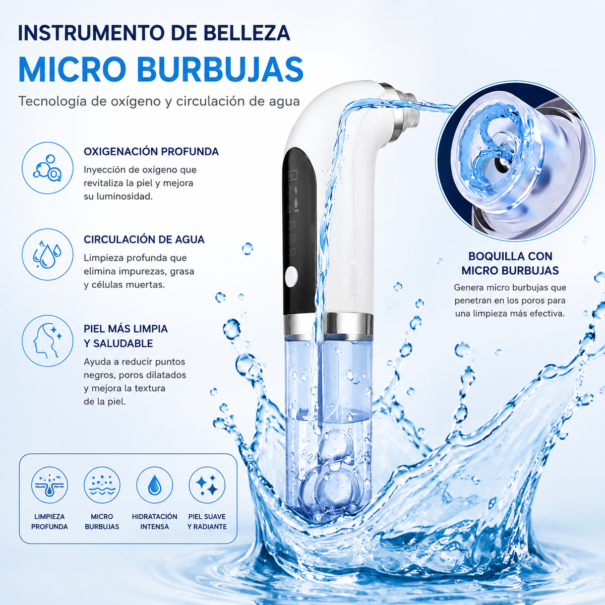 Limpiador facial tratamiento burbujas