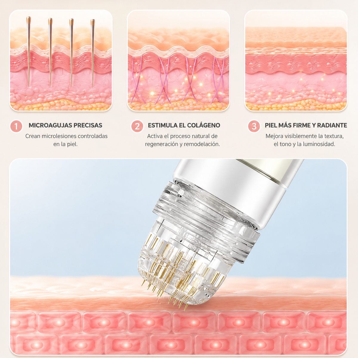 SET SÉRUM ANTIEDAD CON MICROAGUJAS 3X10ML. HOYGI MICRONEEDLING
